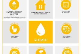Infographie Alerte