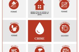 Infographie Crise