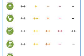 Infographie Services